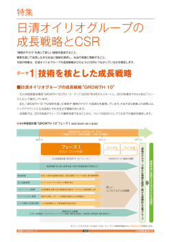 日清オイリオグループの 成長戦略とCSR