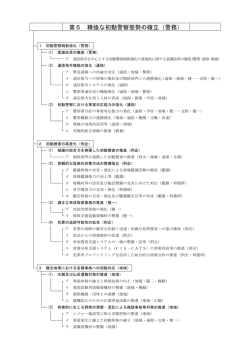 第 5 精強な初動警察態勢の確立