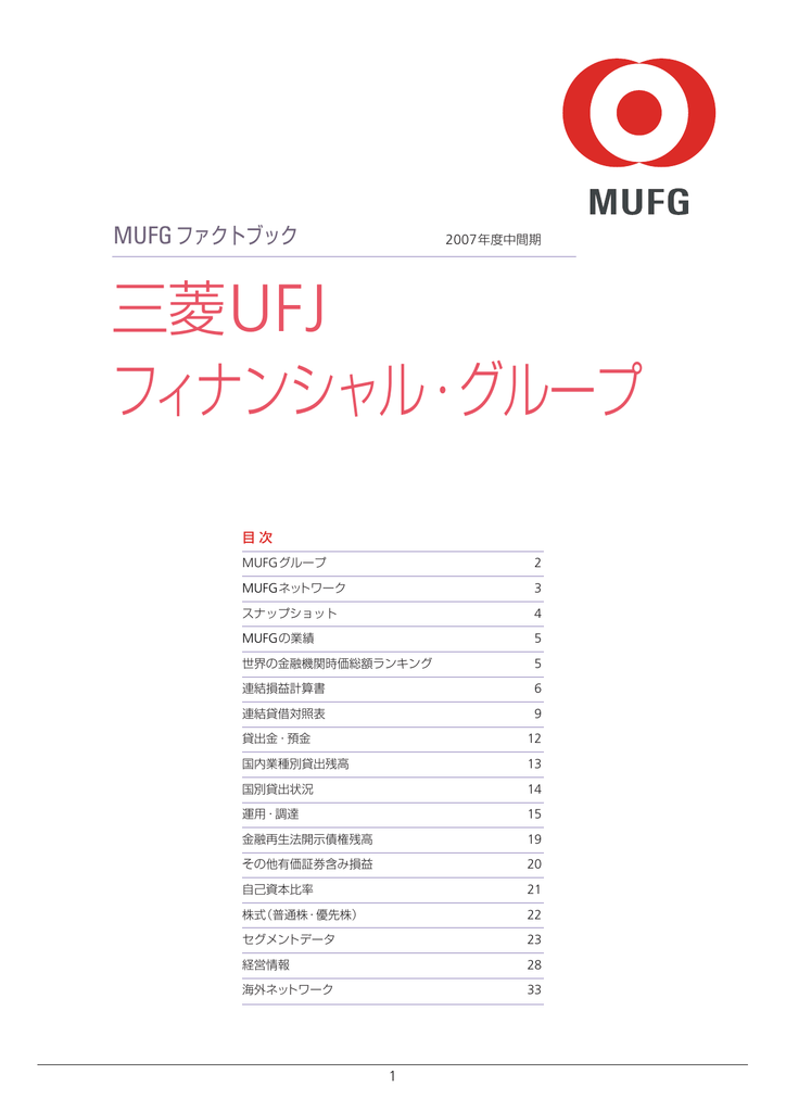 Dpdf版 三菱ufjフィナンシャル グループ