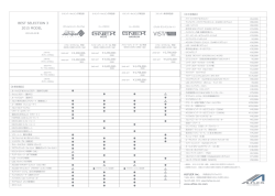 ファイルのダウンロード