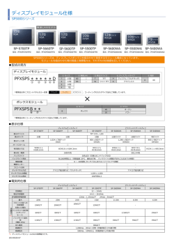 ディスプレイモジュール仕様 - Pro-face