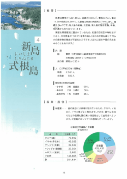 Page 1 Page 2 【特 産 品】 震業生産額は約9千万円て丶サツマイモ