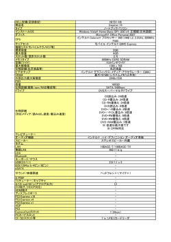 DELL型番(店頭表記) NI15V-H6 商品名 Inspiron 15 タイプ ノートブック