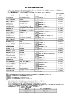 PDF版 - 日本塗料工業会