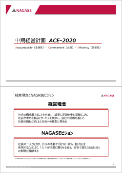 中期経営計画「ACE-2020」（2016年度～2020年度）