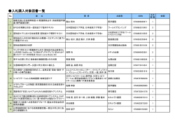 書籍購入タイトル（PDF形式）