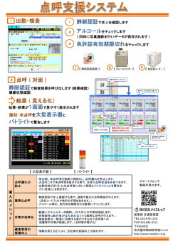 1 出勤・検査 免許証有効期限切れをチェックします 2 点呼（対面） 結果