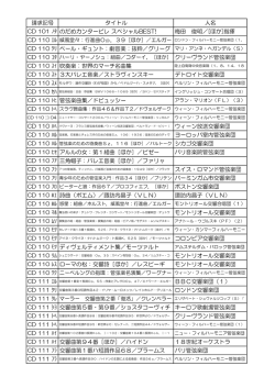 梅田 俊明／[ほか]指揮