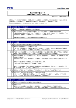 WebFOCUS 中級コース