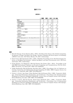 日本語の論文リスト