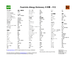 日中国語 - Food