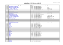 公益社団法人静岡県観光協会 会員名簿 - ハローナビしずおか 静岡県