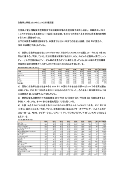 自動車と車載エレクトロニクス市場の調査を実施