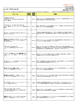 【2015年5月】 配信本数：約15本 タイトル 配信 開始 内容