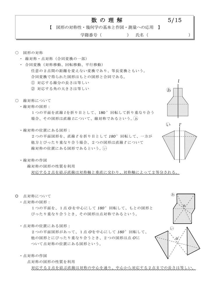 数 の 理 解 5 15