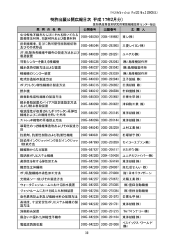 特許出願公開広報目次（平成17年2月分）