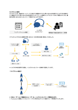 ライブチャット使用 ライブチャットは、皆様のホームページに発生する顧客