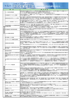 環 境 保 全 ・ 新 エ ネ ル ギー 電 力 固 有 技 術