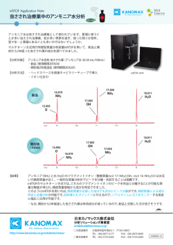 虫さされ治療薬中のアンモニア水分析
