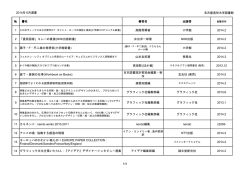46点 - 名古屋造形大学