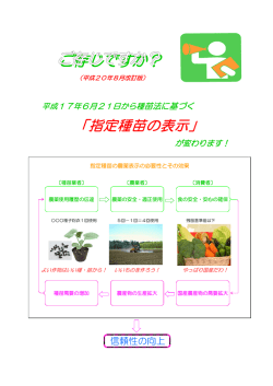 種苗法の表示について