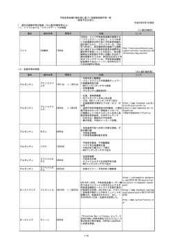 (9月7日現在) - Mayors for Peace