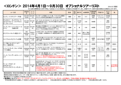 ＜ロンドン＞ 2014年4月1日～9月30日 オプショナルツアーリスト