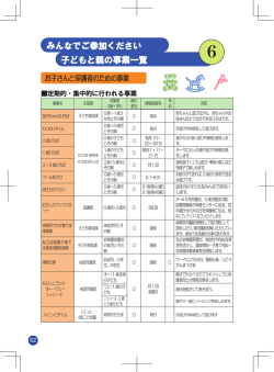 p62-p67 子どもと親の事業一覧 （PDF 860.1KB）