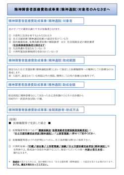精神障害者医療費助成事業（精神通院）対象者のみなさまへ