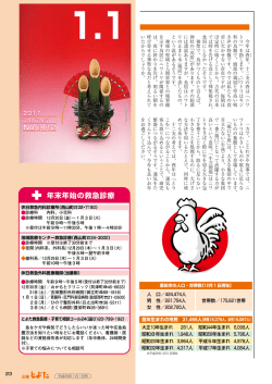 年末年始の救急診療