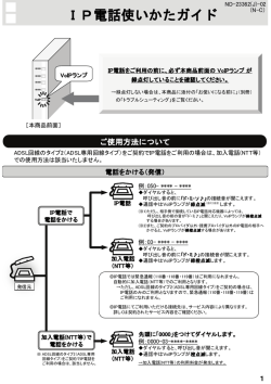 IP電話使いかたガイド