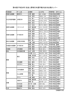 （平成26年）社会人日本野球選手権 出場者リスト（pdf）
