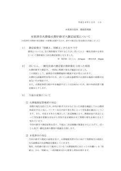 木更津市火葬場火葬炉排ガス測定結果について