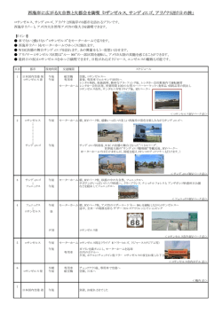 西海岸に広がる大自然と大都会を満喫「ロザンゼルス、サンディエゴ