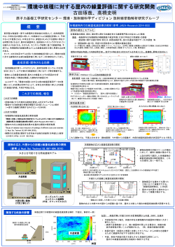 環境中核種に対する屋内の線量評価に関する研究開発