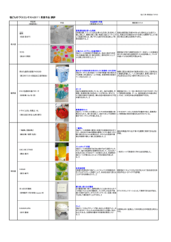 用途説明など詳細は - 塩ビ工業・環境協会