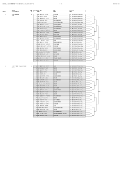長谷川さんへ第21回全関東大会トーナメント組み合わせ.xls