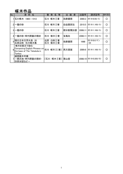 木作品 - 岩手県立図書館