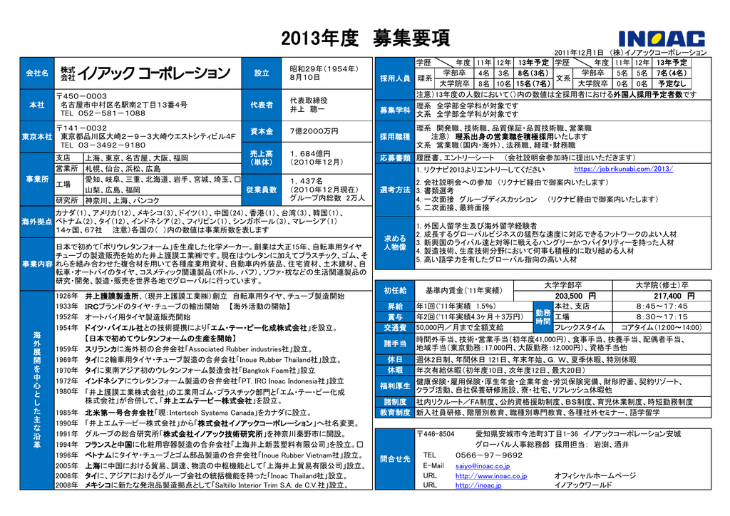 13年度 募集要項 イノアックコーポレーション