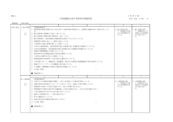 2．施工状況