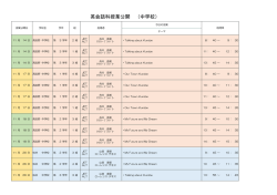 英会話科授業公開 （中学校）