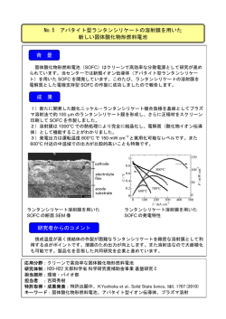 アパタイト型ランタンシリケートの溶射膜を用いた新しい固体酸化物形燃料