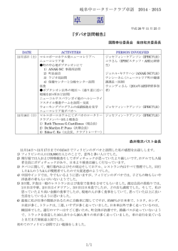 卓話『ダバオ訪問報告』 - 岐阜中ロータリークラブ