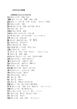 天草方言の特徴 一．古語辞典に見られる天草方言彼奴 間の手 歩ぶ