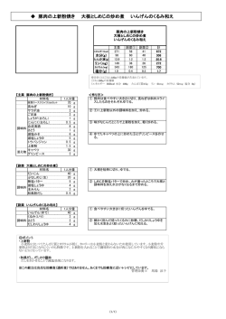 2016/03 献立レシピ