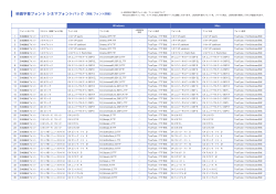 映画字幕フォント  シネマフォントパック（別紙  フォント詳細）