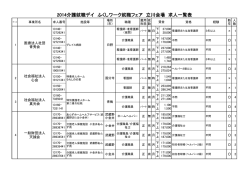 立川会場 参加企業一覧