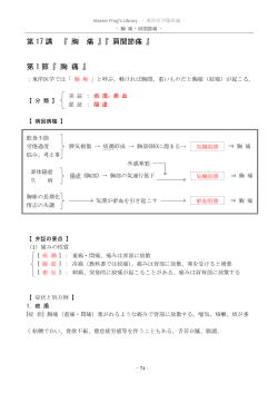 第 17 講 『 胸 痛 』『 肩関節痛 』 第 1 節『 胸 痛 』