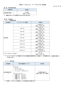 花巻ケーブルテレビ ケーブルスマホ 料金表