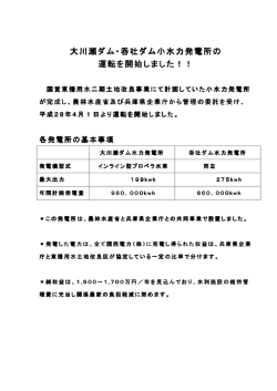 大川瀬ダム・呑吐ダム小水力発電所の 大川瀬ダム・呑吐ダム小水力発電